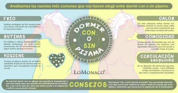 Foto-LoMonaco-Dormir-Desnudo