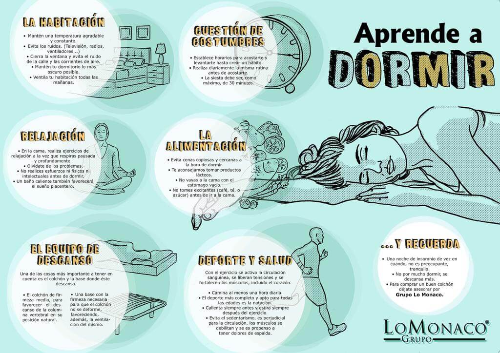 Infografía-LoMonaco-Aprende-dormir