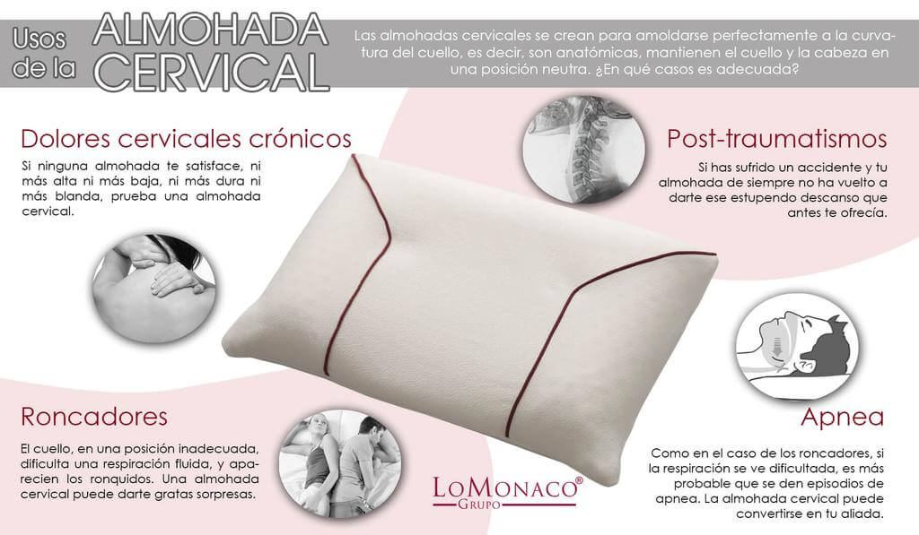 Almohadas Cervicales: Todo lo que necesitas saber - CND New Descanso 2017,  SLU