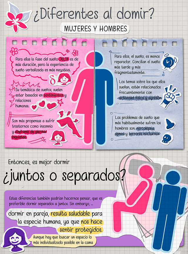 LoMonaco-Infografia-Mujeres-Hombres