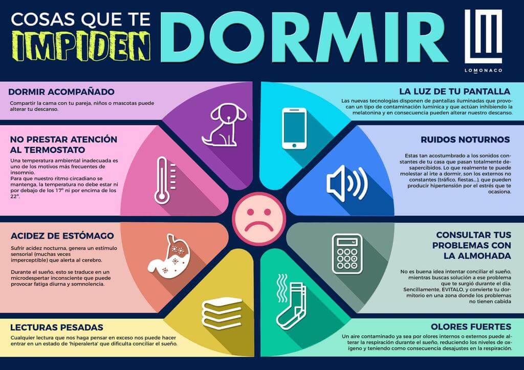 Infografía-cosas-impiden-dormir